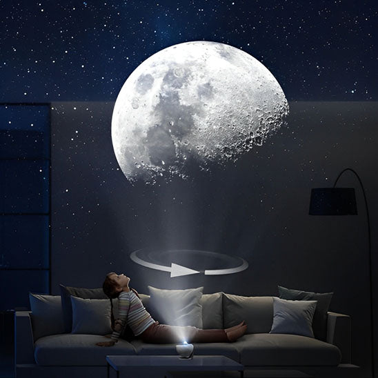 Projecteur -LED