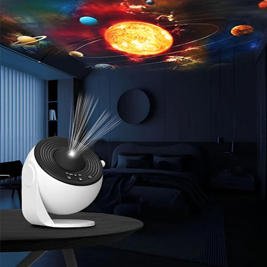 Projecteur -LED 